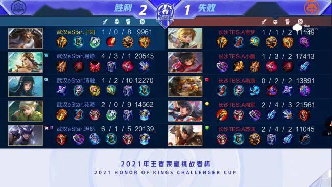 视为提升实 视为提升实