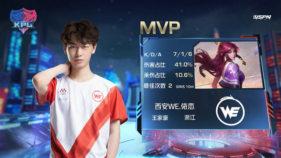 赛制放大为 赛制放大为